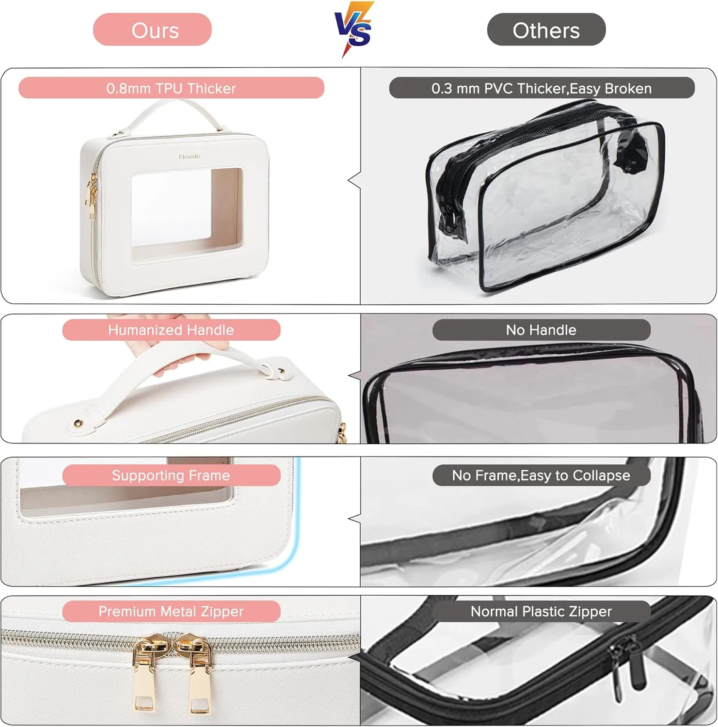 Clear Makeup Bag Portable Travel Cosmetic Bags Multipurpose Clear Makeup Bags with Handle Transparent Toiletry Bag Make Up Bag Organizer for Women Traveling Car Essentials,Large,Beige