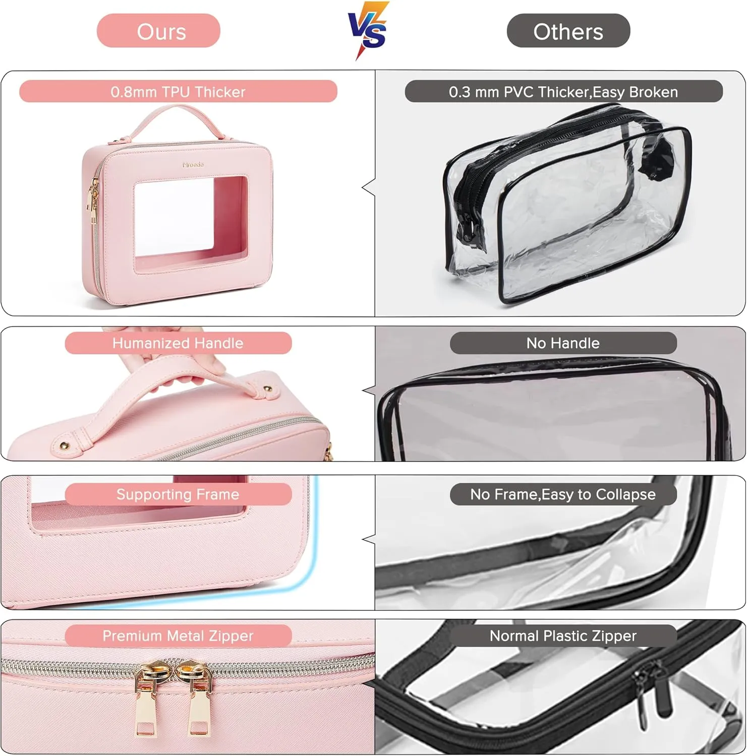 Clear Makeup Bag Portable Travel Cosmetic Bags Multipurpose Clear Makeup Bags with Handle Transparent Toiletry Bag Make Up Bag Organizer for Women Traveling Car Essentials,Large,Pink