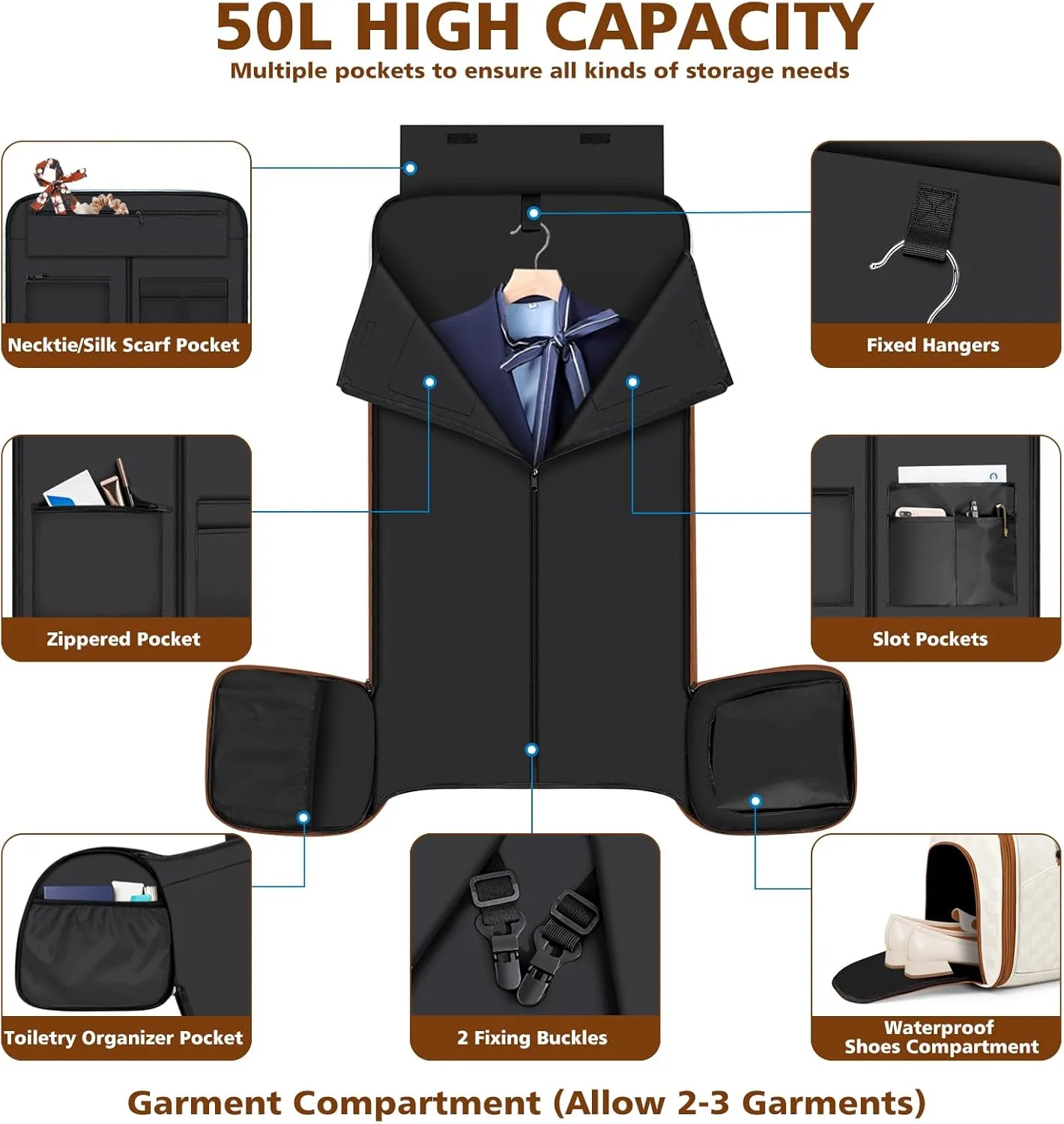 Convertible Garment Bags for Travel - Carry on Garment Duffle Bag with Backpack Straps for Men Women, 4 in 1 Large Travel Duffel Bags with Shoes Compartment Hanging Suit Dress Weekender Bag