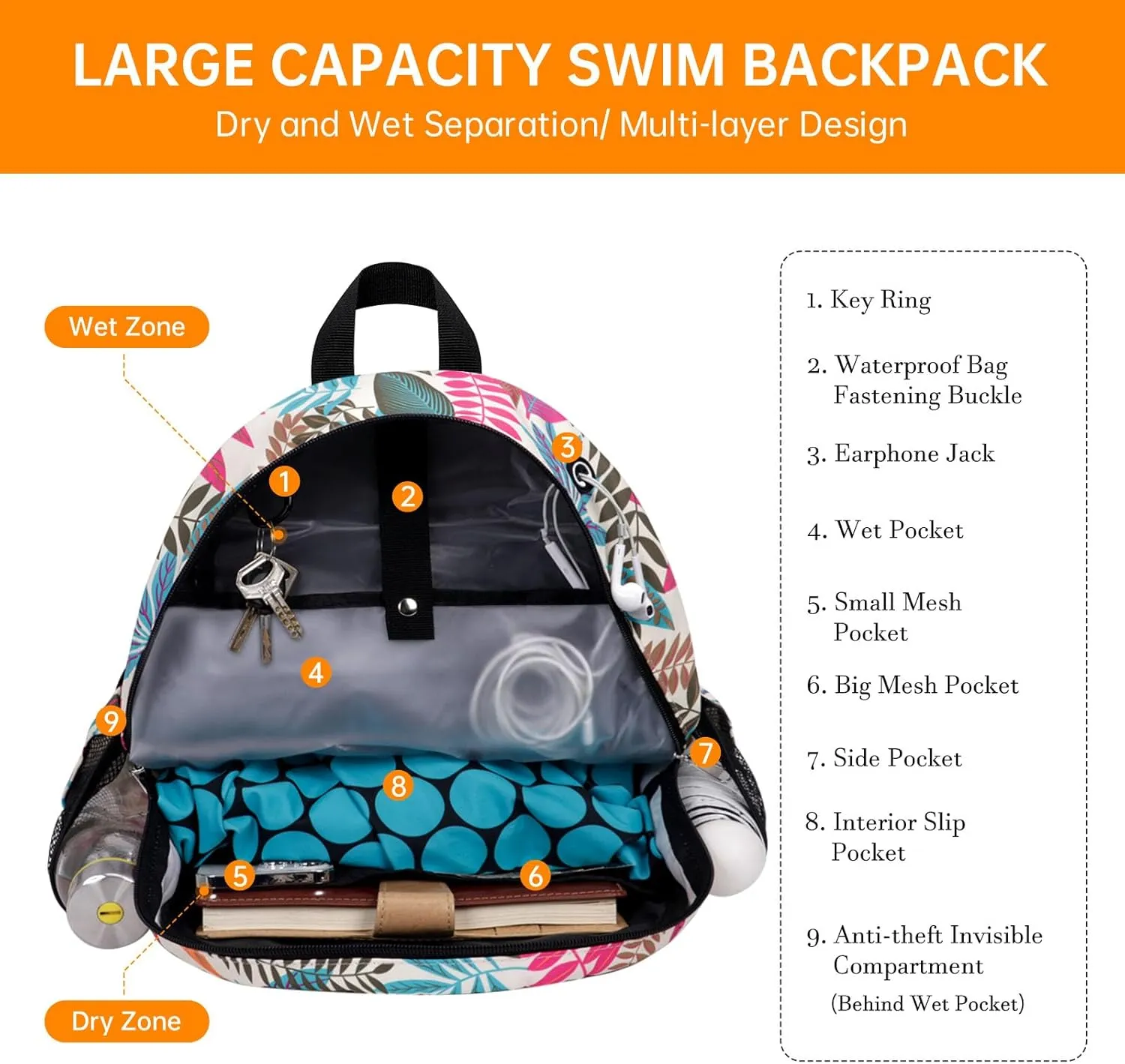 Dry Wet Gym Backpack with Shoe Compartment for Women Men Packable Anti-Water Sports Bag for Swimming Beach Yoga Travel, Maple Leaf