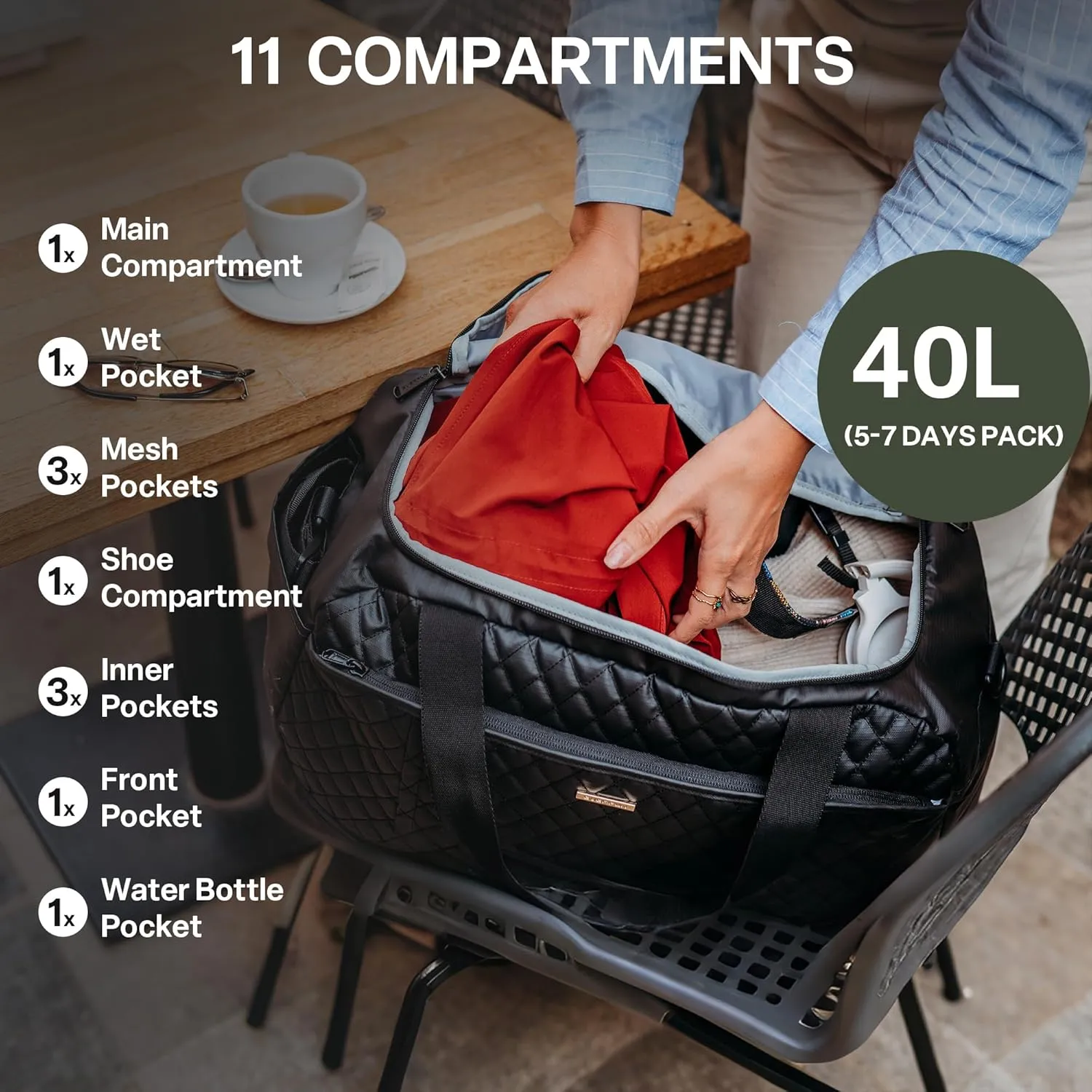 EVERFUN Gym Bag for Men and Women, Duffle Tote with Shoe Compartment and Wet Pocket for Travel, Sports, Boxing, Workout and Weekend