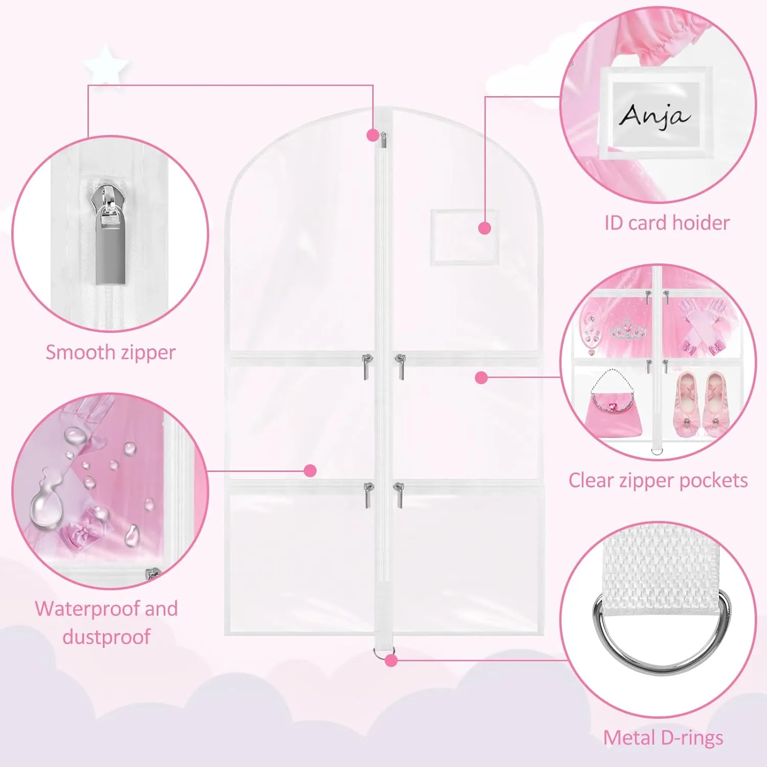 Garment Bags for Dance Costumes - 40 Inch Clear PVC with 5 Zipper Pockets (3 Pack, White) - Kids Dance Garment Bag for Dancers, Hanging Clothes Storage, Competitions & Travel (Clear White)