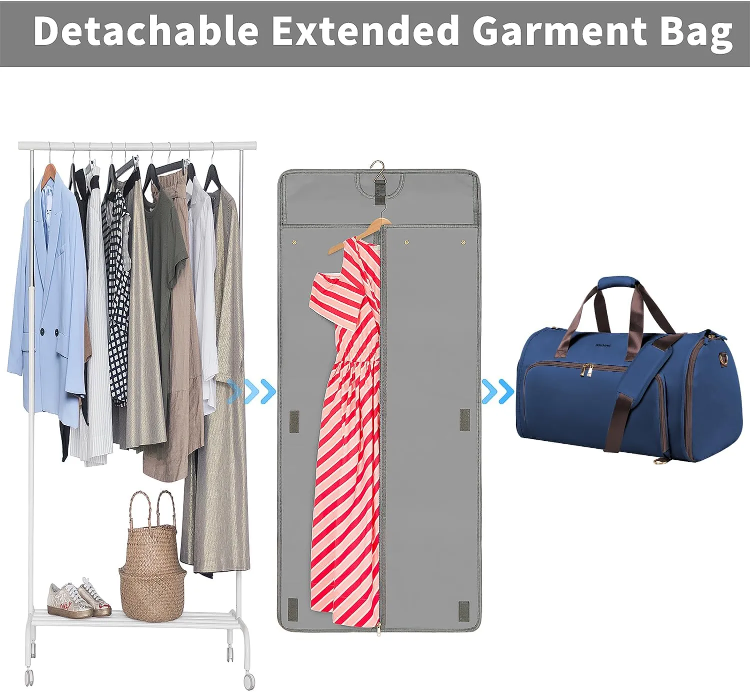 Garment Bags for Travel, Convertible Garment Bag with Detachable Hanging Suit Bag, Carry on Travel Duffel Bag with Shoulder and Backpack Straps, Luggage Dress Bag with 2 Shoes Cover, Men,Women, Blue