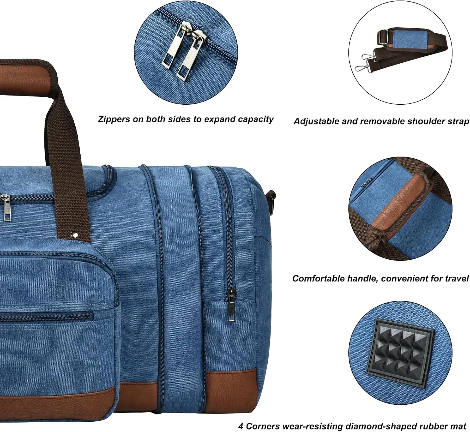 Litvyak Duffle Bag for Travel, 50L Canvas Travel Duffel Bags Overnight Weekend Gym Carry On Luggage Bag for Men & Womenn(Blue Toiletry Bag)
