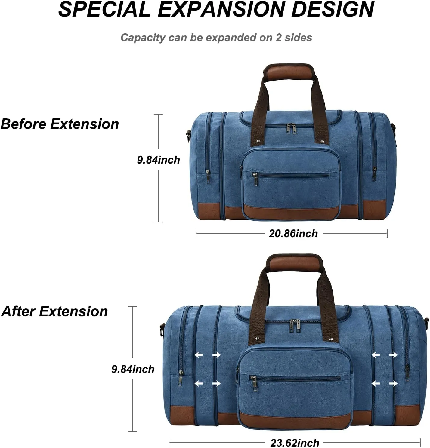 Litvyak Duffle Bag for Travel, 50L Canvas Travel Duffel Bags Overnight Weekend Gym Carry On Luggage Bag for Men & Womenn(Blue Toiletry Bag)