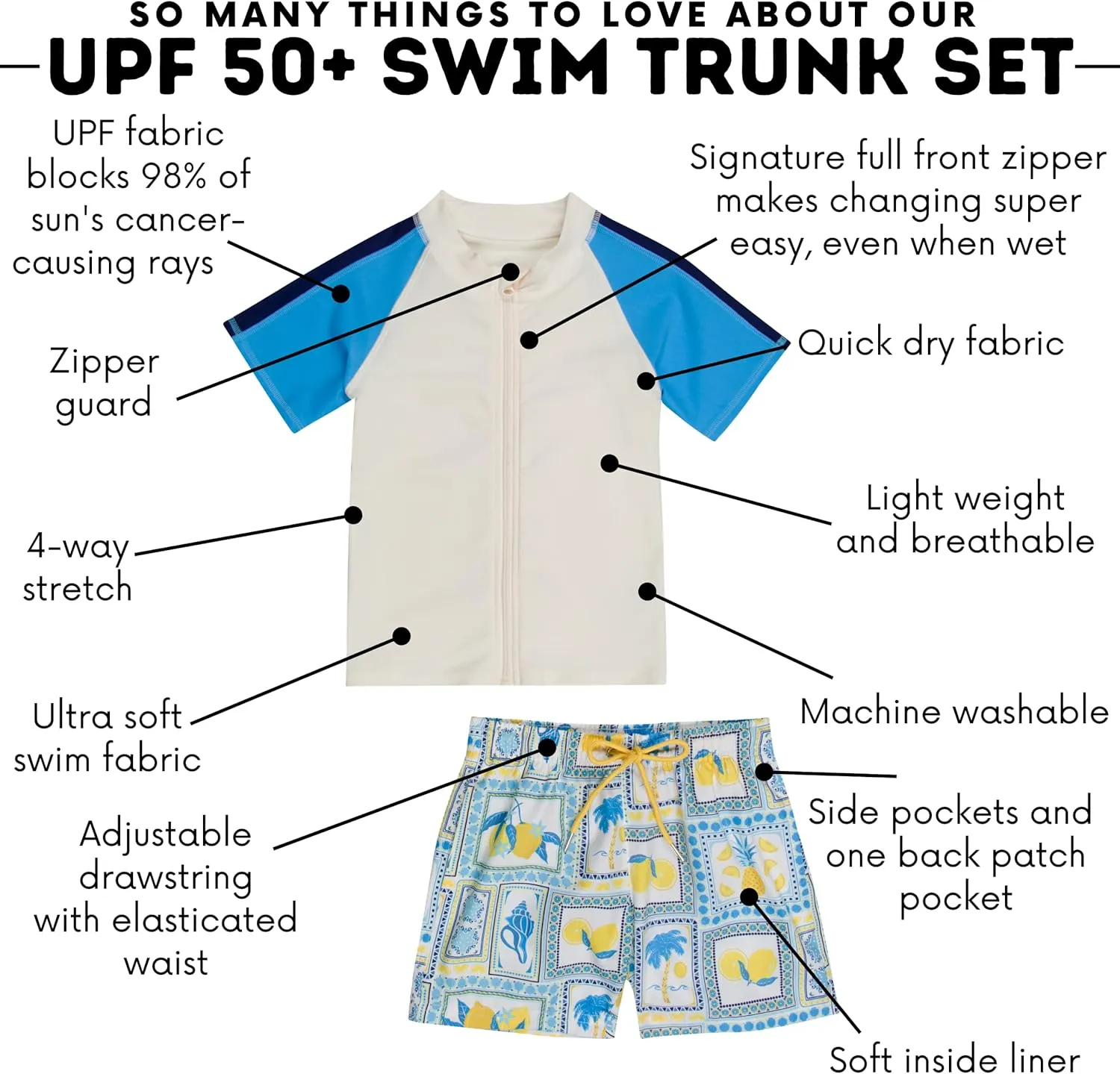 SwimZip Boys' Short Sleeve Rash Guard & Swim Shorts Set - UPF 50  Sun Protection
