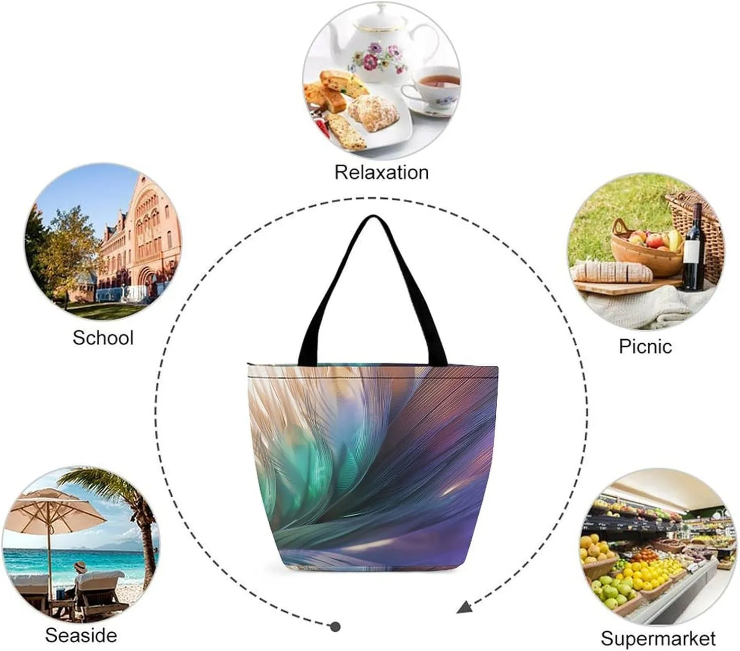 Tote Bag for Women Grocery Bag Purple Flower Foldable Shopping Bags Reusable Large Tote Bag