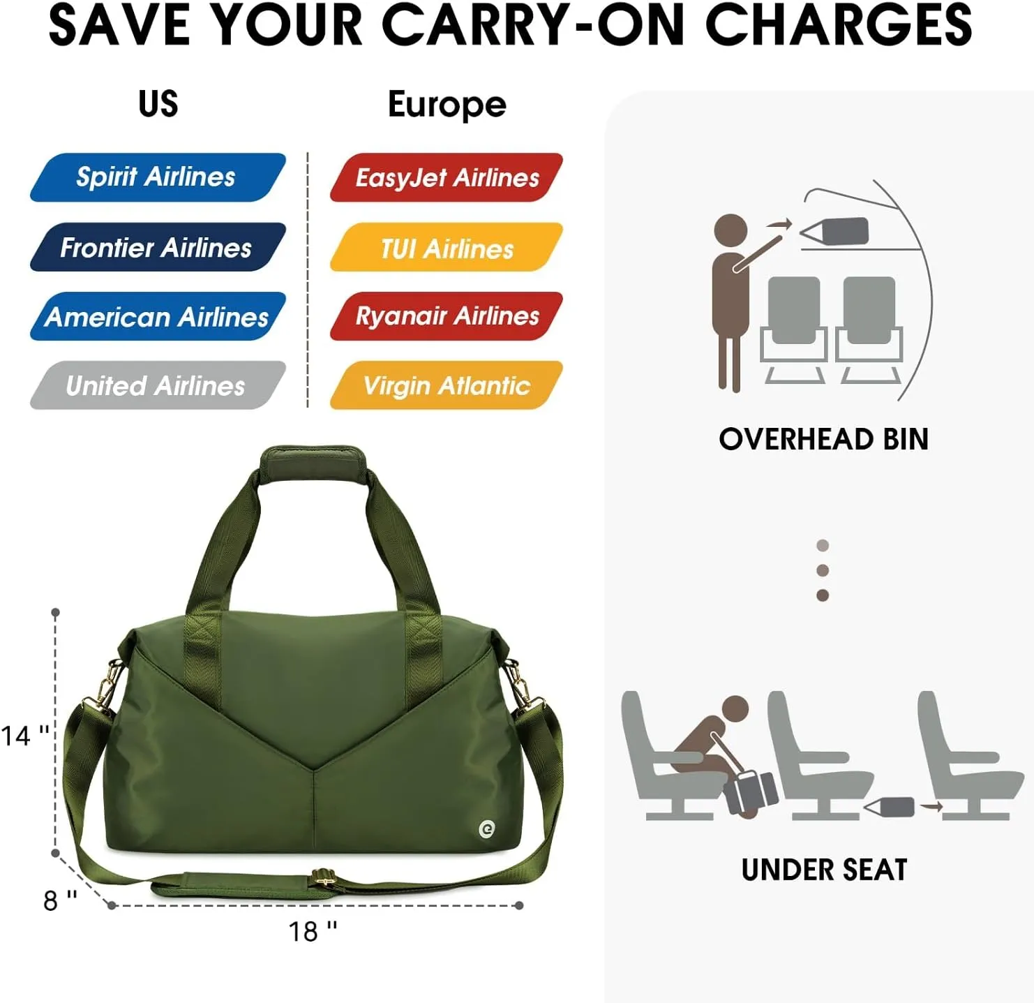 Travel Duffel Bag, For Spirit Airlines Personal Item Bag 18x14x8 Weekender Overnight Bag with TSA Approved Quart Size Bag & Shoes Bag, Underseat Carry-on Luggage for Women (Green)