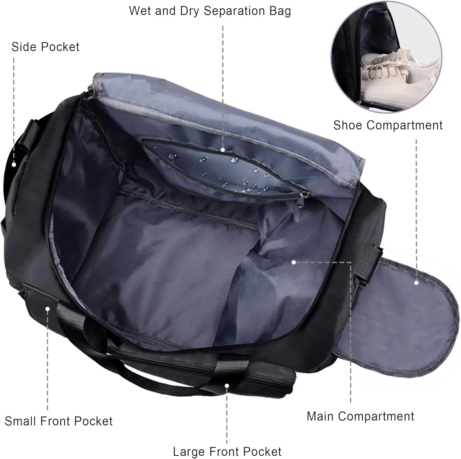 Travel Duffel Bag, Large Weekender Overnight Bag with Shoes Compartment, Personal Tote Bag for Women or Men, Waterproof Carry-on Bag with Clear Cosmetic Bag, Shoe Bag, 3Pcs Set (Black)