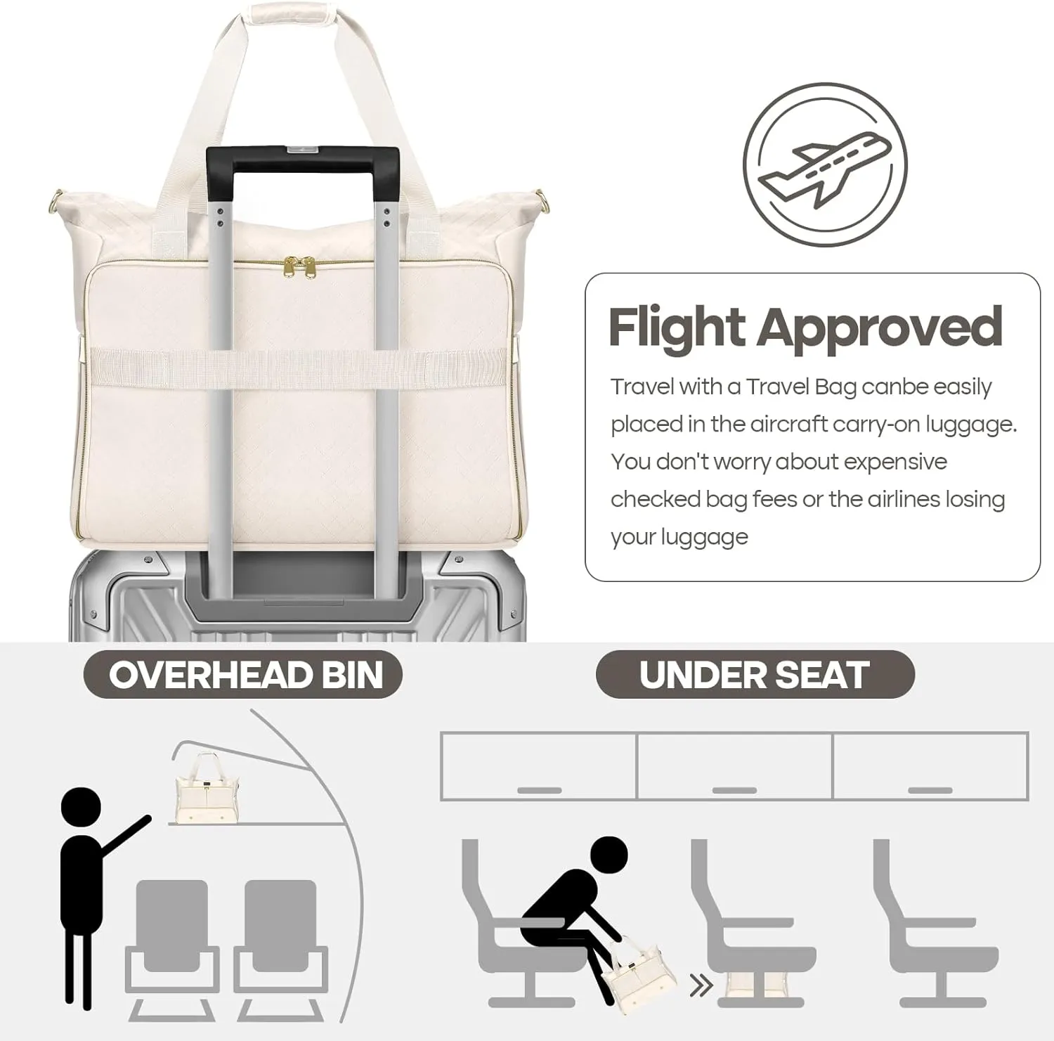 Weekender Overnight Bag for Women, Large Travel Duffel with Shoe Compartment, Wet Pocket, USB Charging Port, Carry-On Gym Tote Bag (Beige)