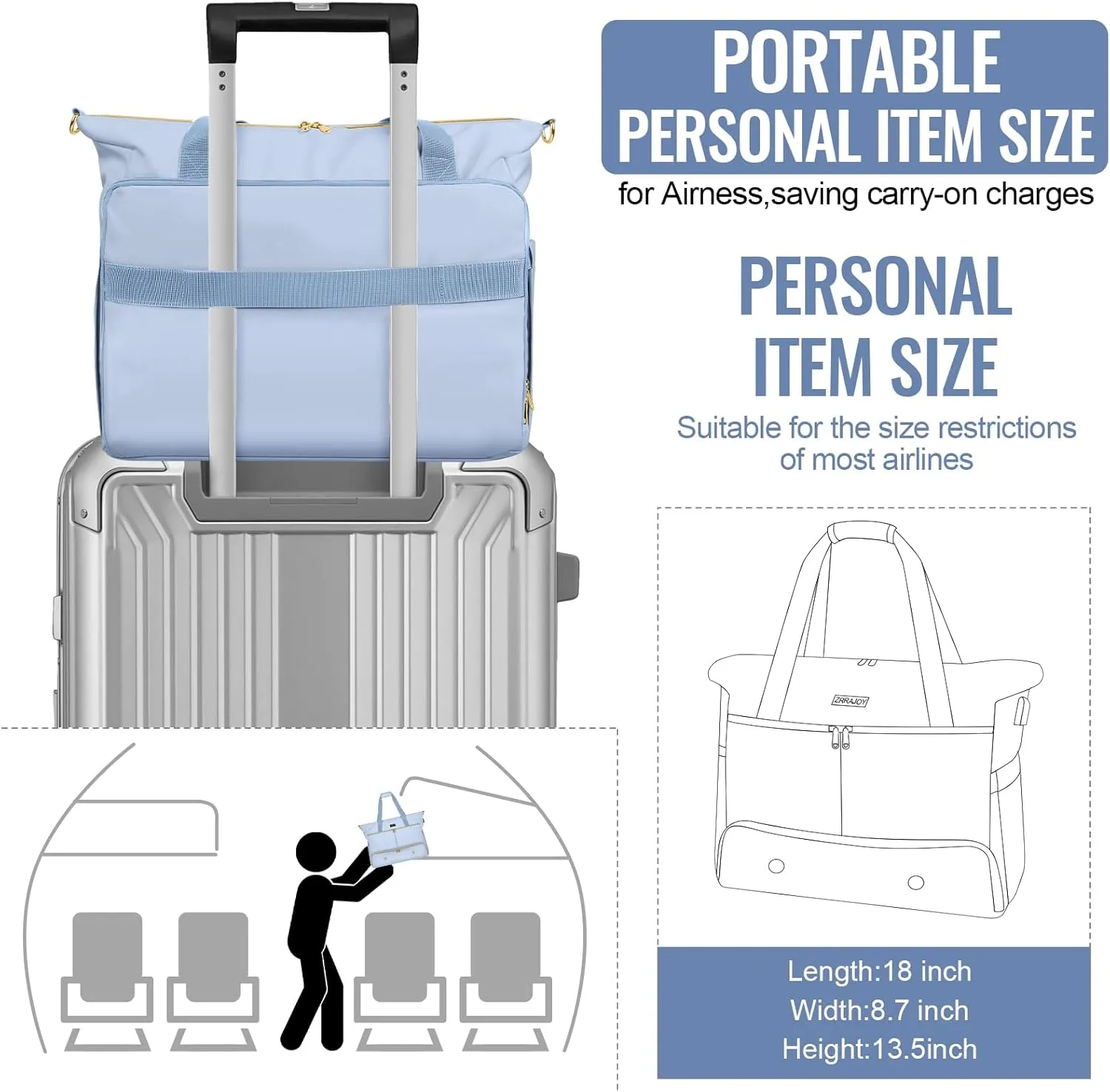 Weekender Overnight Bag for Women, Large Travel Duffel with Shoe Compartment, Wet Pocket, USB Charging Port, Carry-On Gym Tote Bag (Blue)